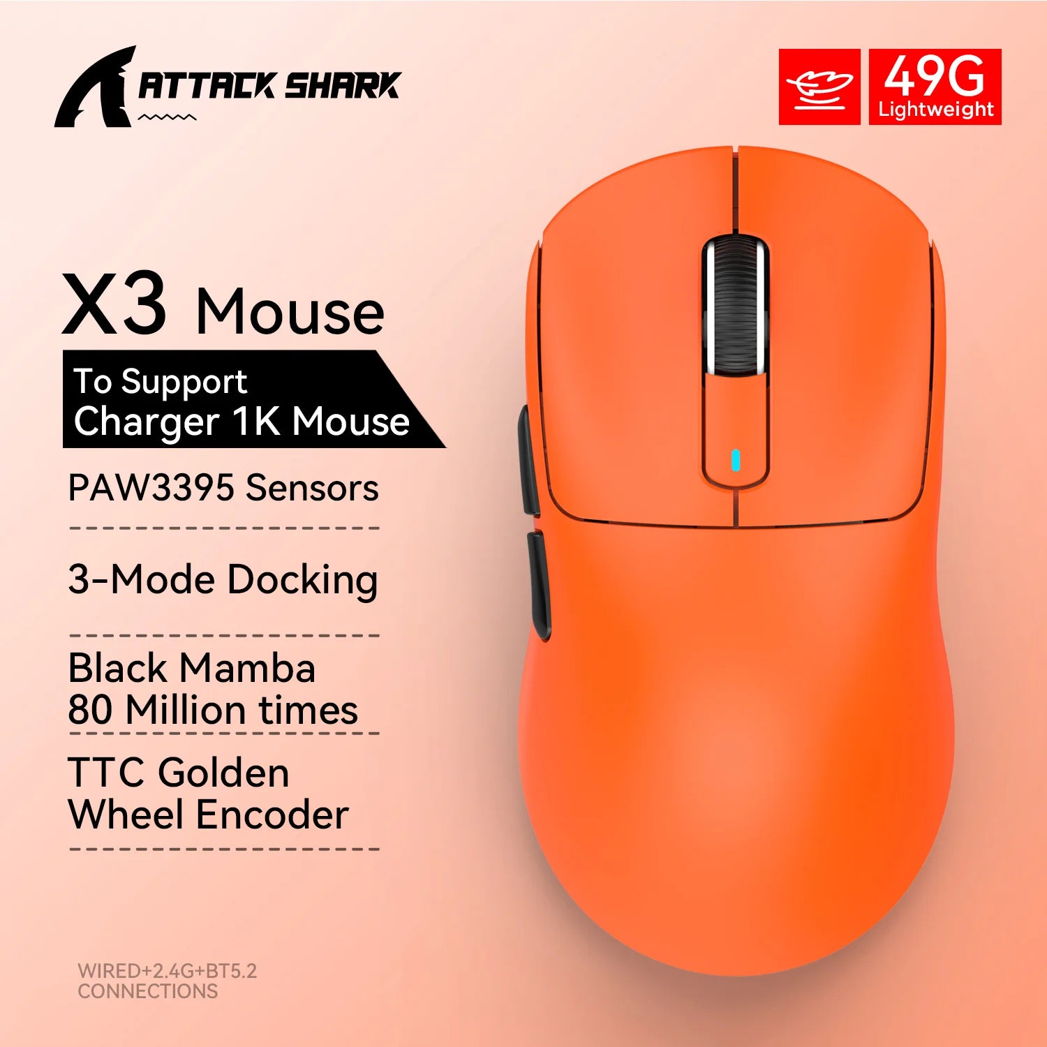 X3 Gaming Mouse Wireless  Red Color 4K Returns,Bluetooth Tri-Mode Connection,Paw3395,Macro Bluetooth Mouse Gaming