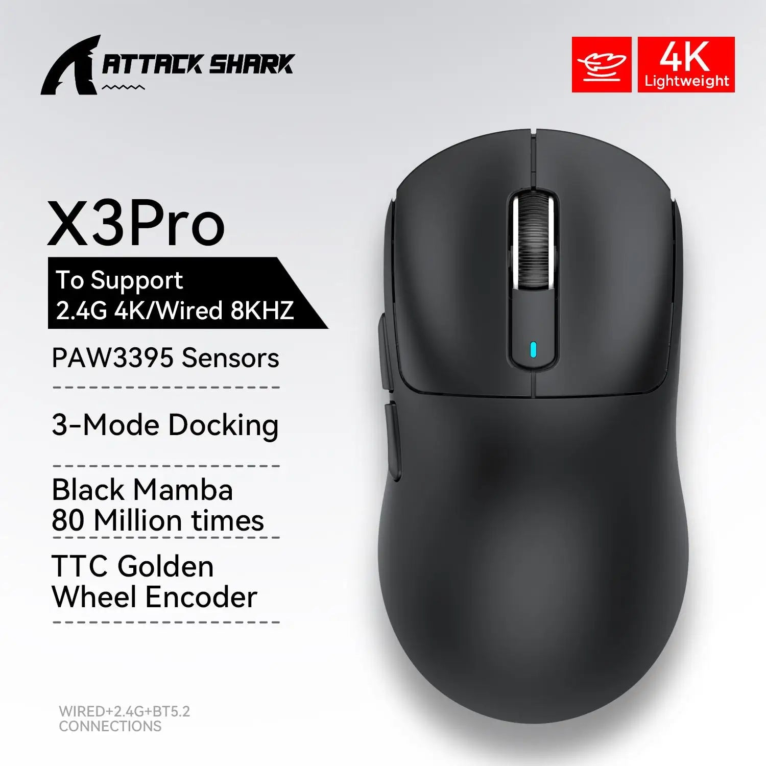 X3 Gaming Mouse Wireless  Red Color 4K Returns,Bluetooth Tri-Mode Connection,Paw3395,Macro Bluetooth Mouse Gaming