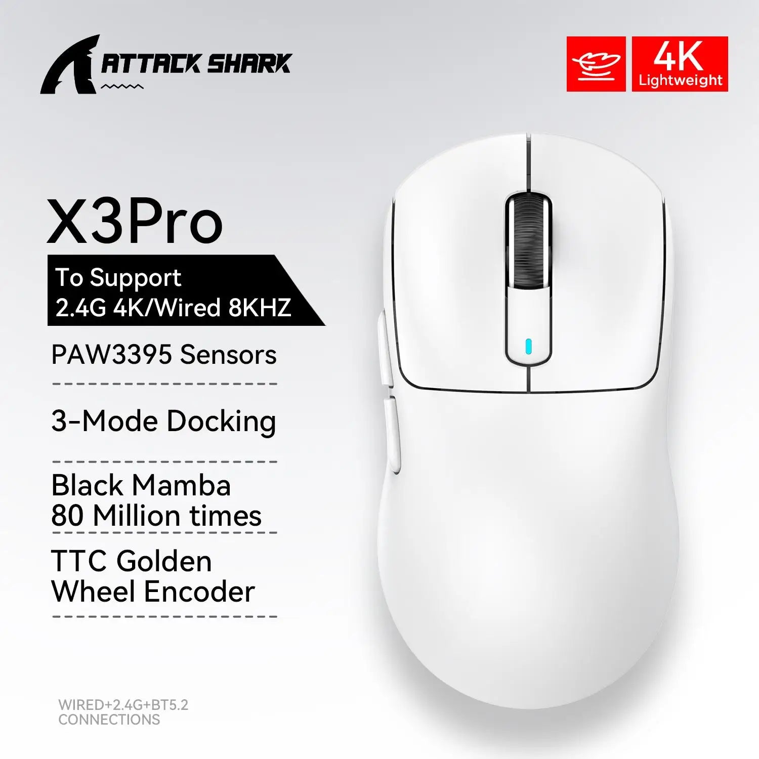 X3 Gaming Mouse Wireless  Red Color 4K Returns,Bluetooth Tri-Mode Connection,Paw3395,Macro Bluetooth Mouse Gaming